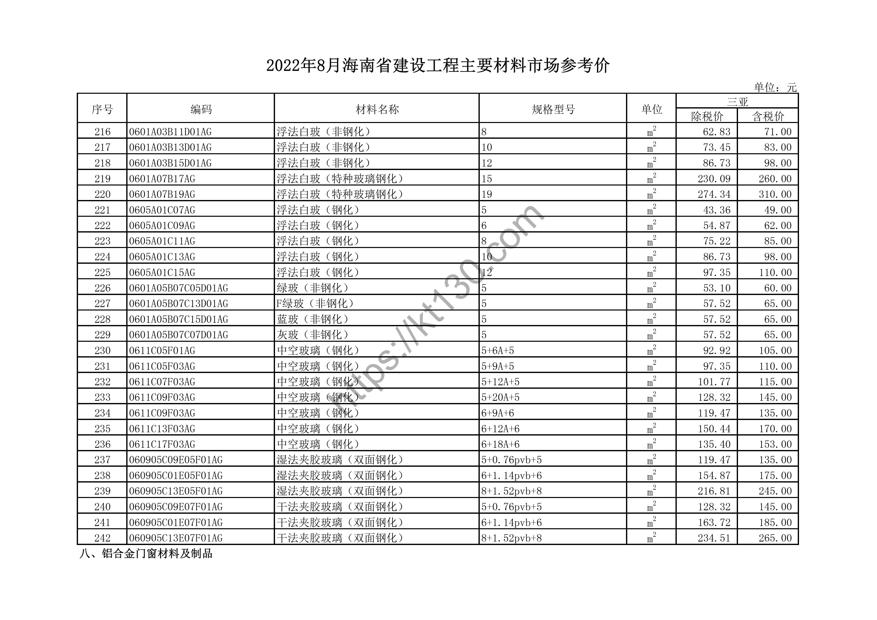 海南省2022年8月建筑材料价_PHC管桩_44607